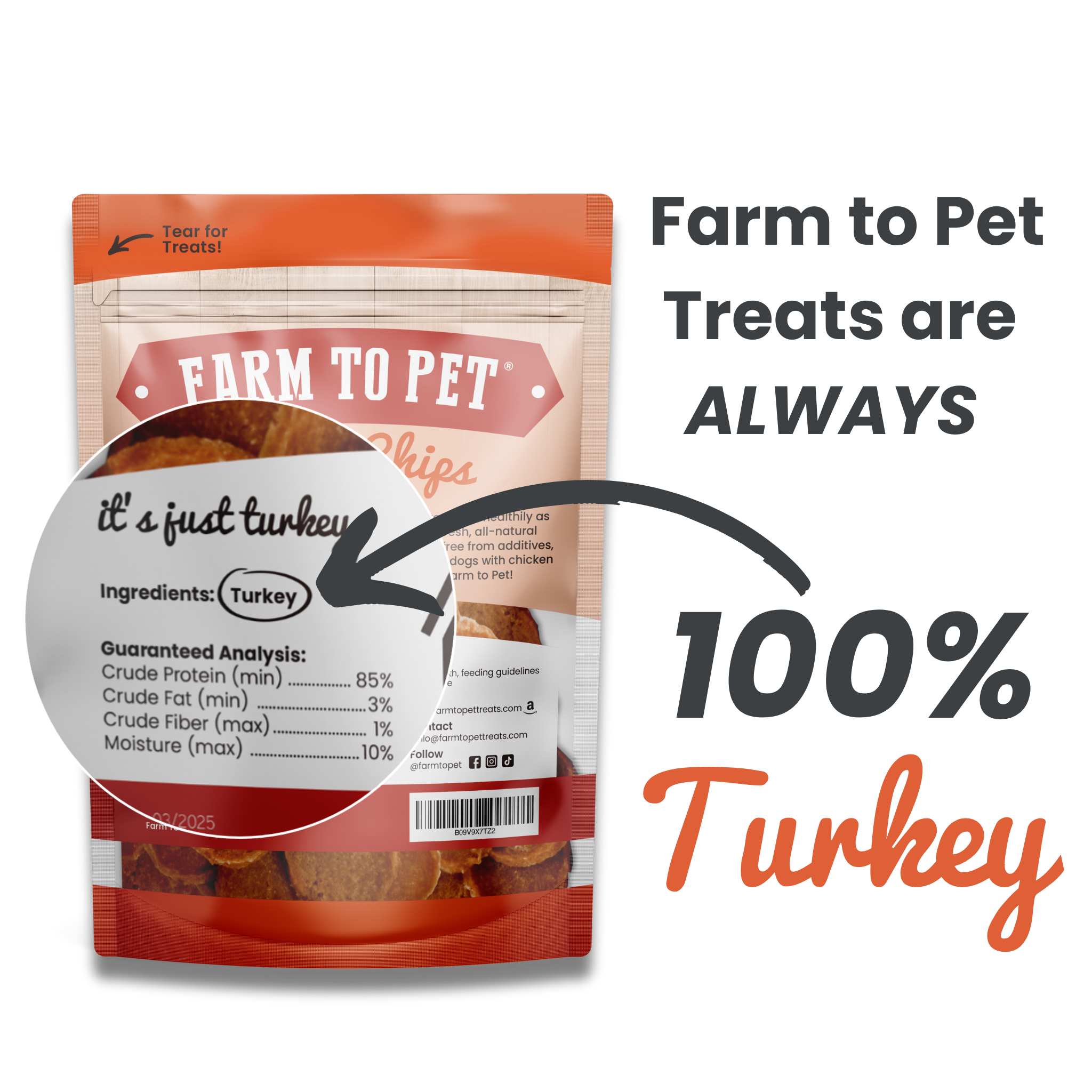 Farm to Pet - Turkey Chips: 4oz